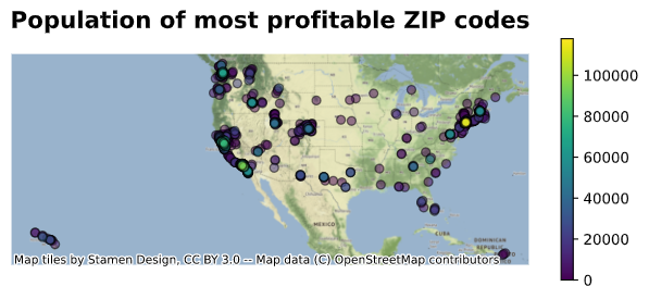 Top 1,000 most profitable zip codes